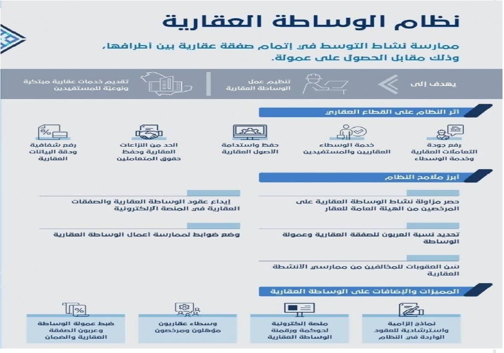 ما هو نظام الوساطة
