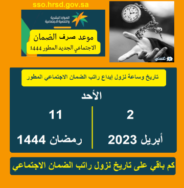 متى موعد نزول إيداع راتب الضمان الاجتماعي “رمضان 2023” شروط أهلية الضمان