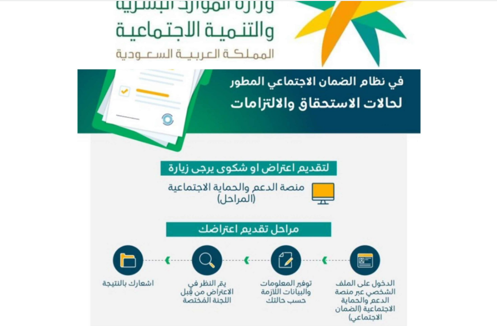 راتب معاش الضمان