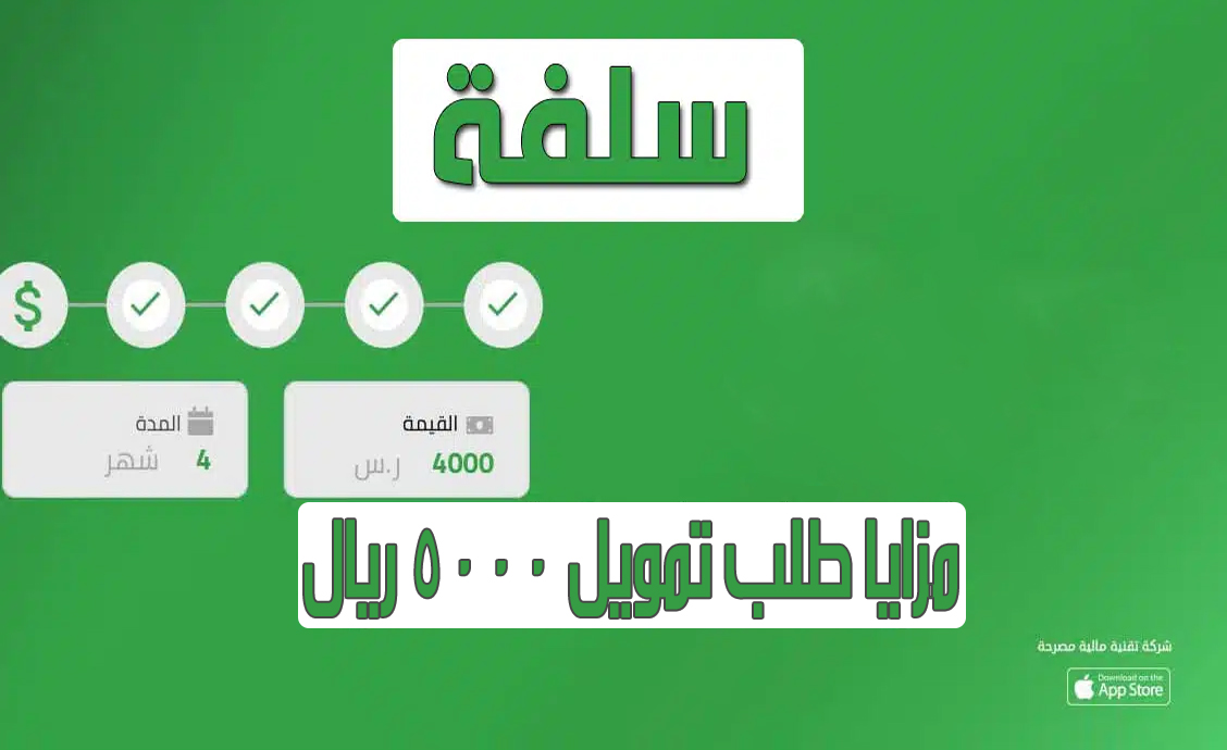اهم مزايا منصة سلفة 1444