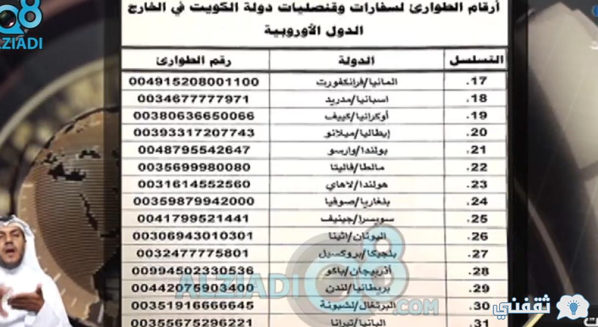 Booking حجز موعد الخارجية الكويتية MOFA-app.paci.gov.kw بالرقم المدني