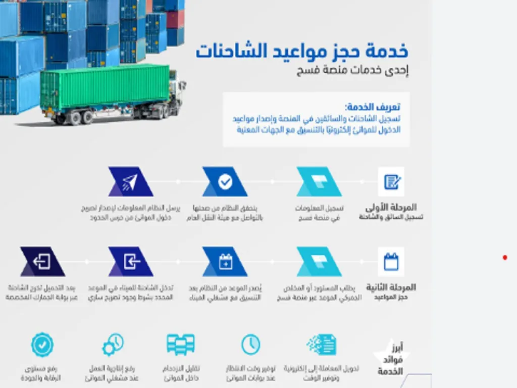 رابط حجز موعد دخول الشاحنات الرياض والمدن المختلفة 1444 وما هي أوقات منع الدخول