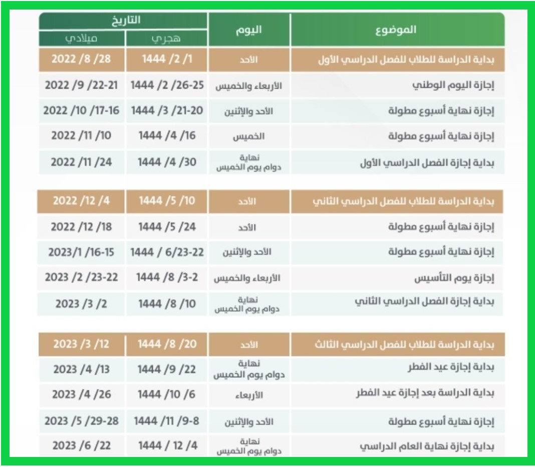 موعد أجازة نهاية الأسبوع جمادي الآخرة 1444 