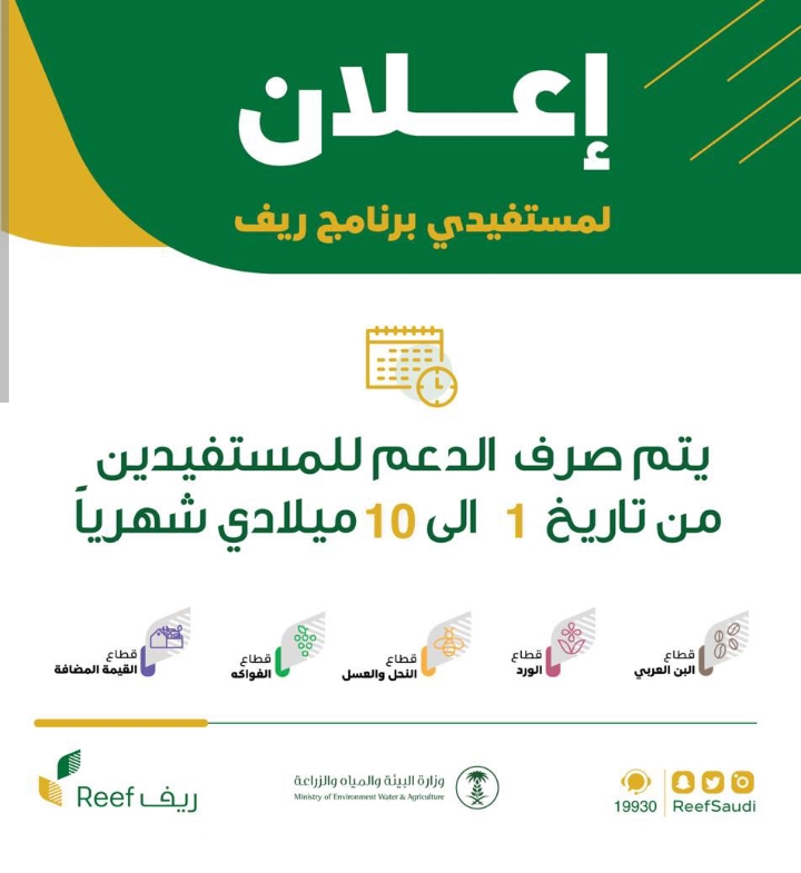 شروط الدعم الريفي للعاطلين والنساء وخطوات التسجيل بعد التعديل 2023