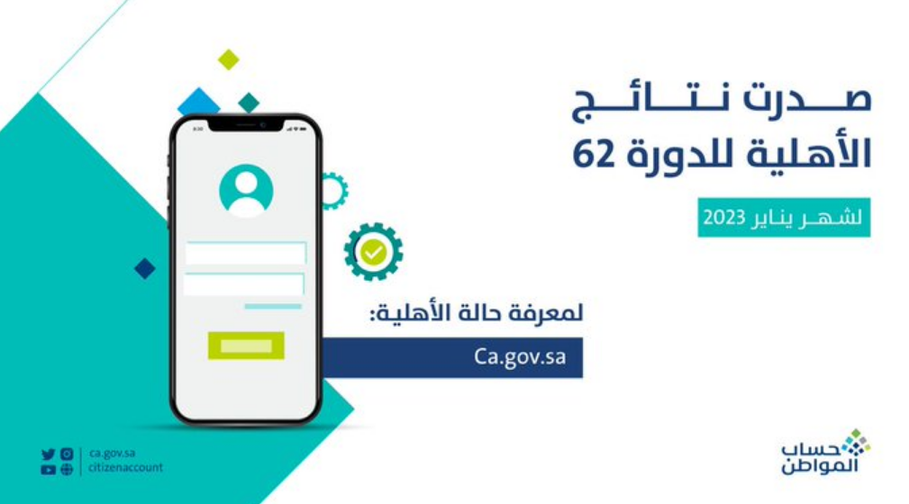 متي صرف حساب المواطن لشهر يناير 2023 «الموارد البشريه توضح» وما هي شروط استحقاق برنامج حساب المواطن