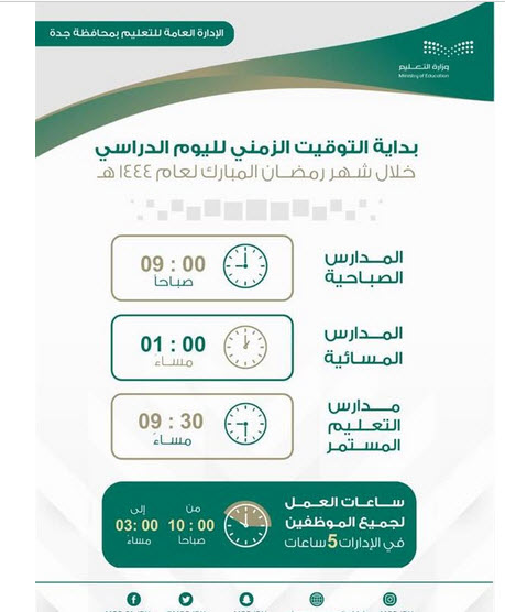 %D9%85%D8%AF%D8%A7%D8%B1%D8%B3 %D8%AC%D8%AF%D8%A9