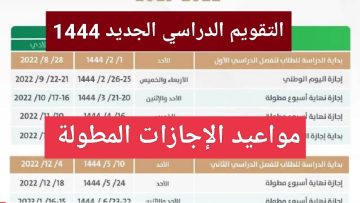 التعليم السعودي يوضح تقويم الفصل الدراسي الثالث 1444 والاجازات الرسمية وموعد الاختبارات النهائية