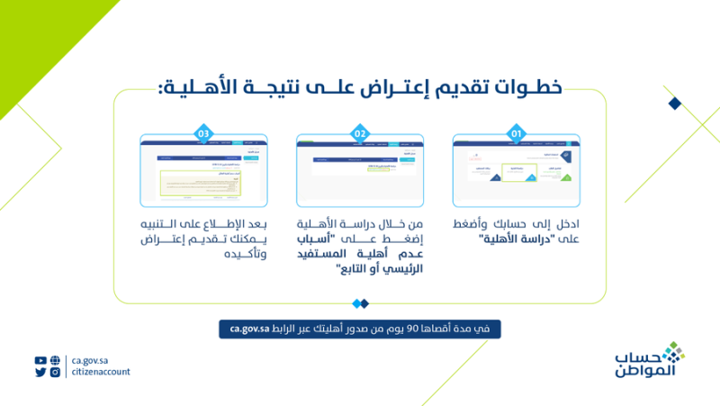 3 خطوات لتغيير حالة عدم الأهلية بحساب المواطن