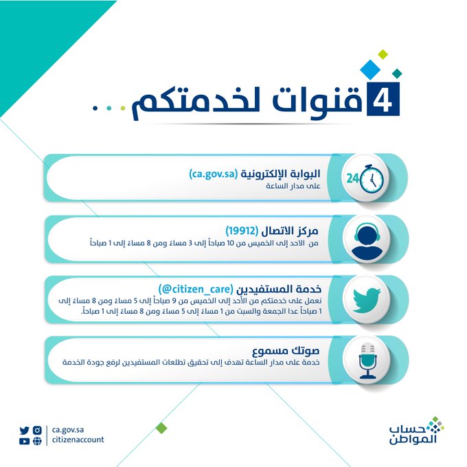 خطوات تغيير الحالة الوظيفية في حساب الموطن Portal.ca.gov.sa خطوات تغيير الحالة الوظيفية في حساب الموطن Portal.ca.gov.sa
