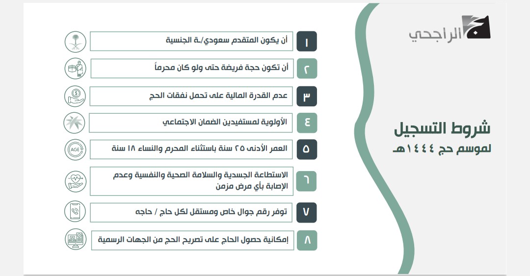 شروط حملة الراجحي للحج المجاني