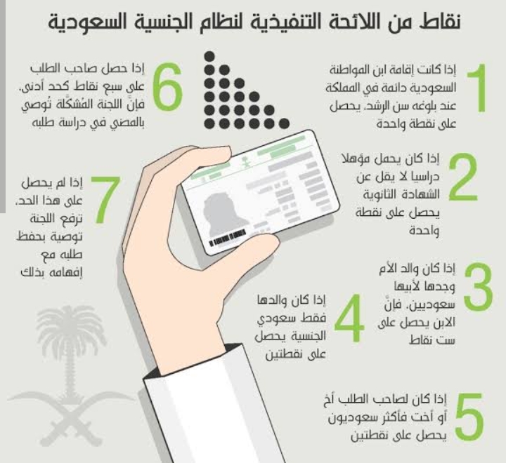 شروط الحصول على الجنسية السعودية بعد التعديلات الجديدة 2023 في المملكة