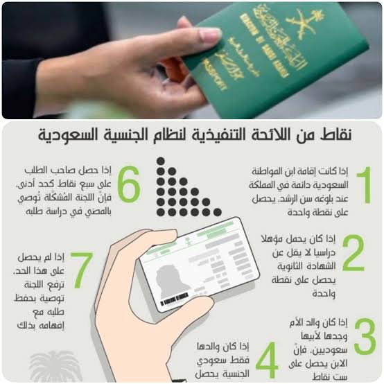 نقاط اللائحه التنفيذيه للحصول على الجنسية السعودية