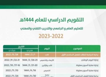 وزارة التعليم السعودي أعلنت عن اجازات المدارس 1444 وفق التقويم الدراسي