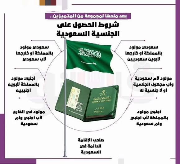 ماهي شروط الحصول على الجنسية السعودية