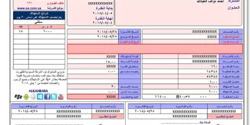 طريقة الاستعلام عن فاتورة الكهرباء برقم العداد مجانا من خلال الهاتف في ثواني