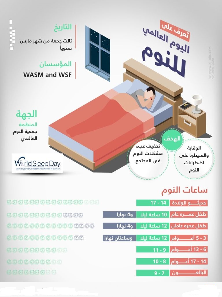 أحداث اليوم العالمي للنوم
