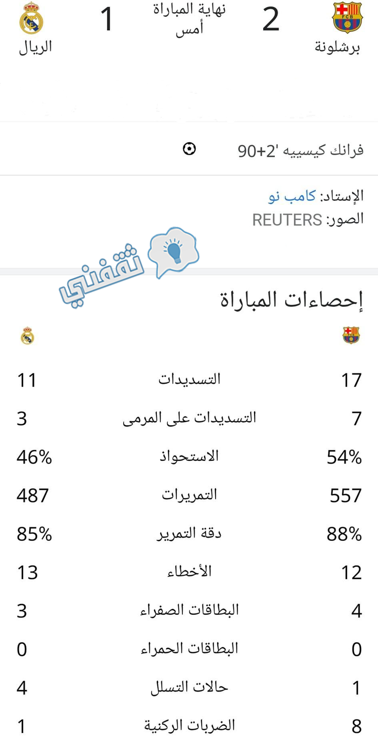 إحصائيات الكلاسيكو الإسباني بين برشلونة وريال مدريد في الليجا