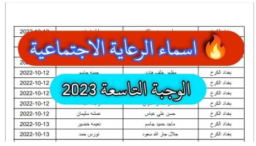 هنا .. رابط أسماء المشمولين في الرعاية الاجتماعية ابحث عن اسمك الآن spa.gov.iq/umbrella منصة مظلتي