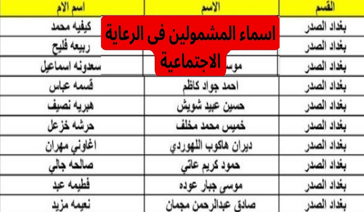 كيف اعرف اسمي طالع بالرعاية الاجتماعية؟