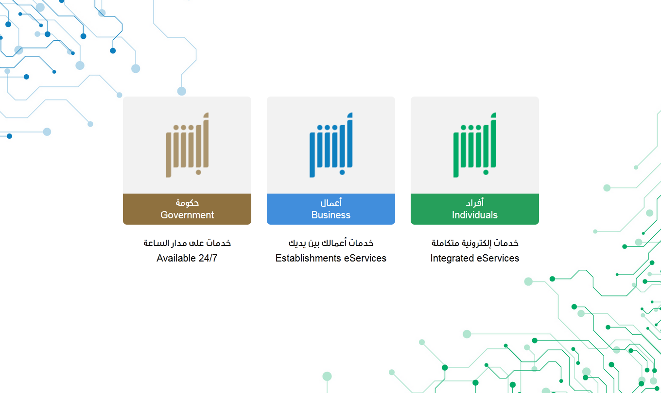 المديرية العامة للسجون استعلام عن العفو