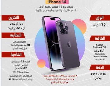 كيفية تقسيط آيفون من مكتبة جرير بميزات رائعة بأقل قسط شهريا