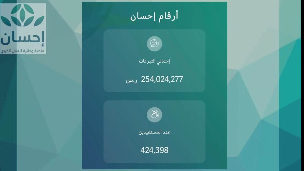 خطوات التبرع في مَنصة إحسَان