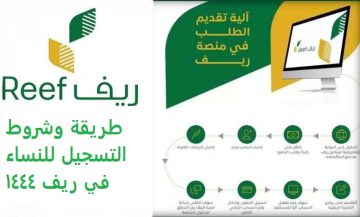شروط التسجيل في دعم ريف للنساء و كم مبلغ دعم ريف للسمن