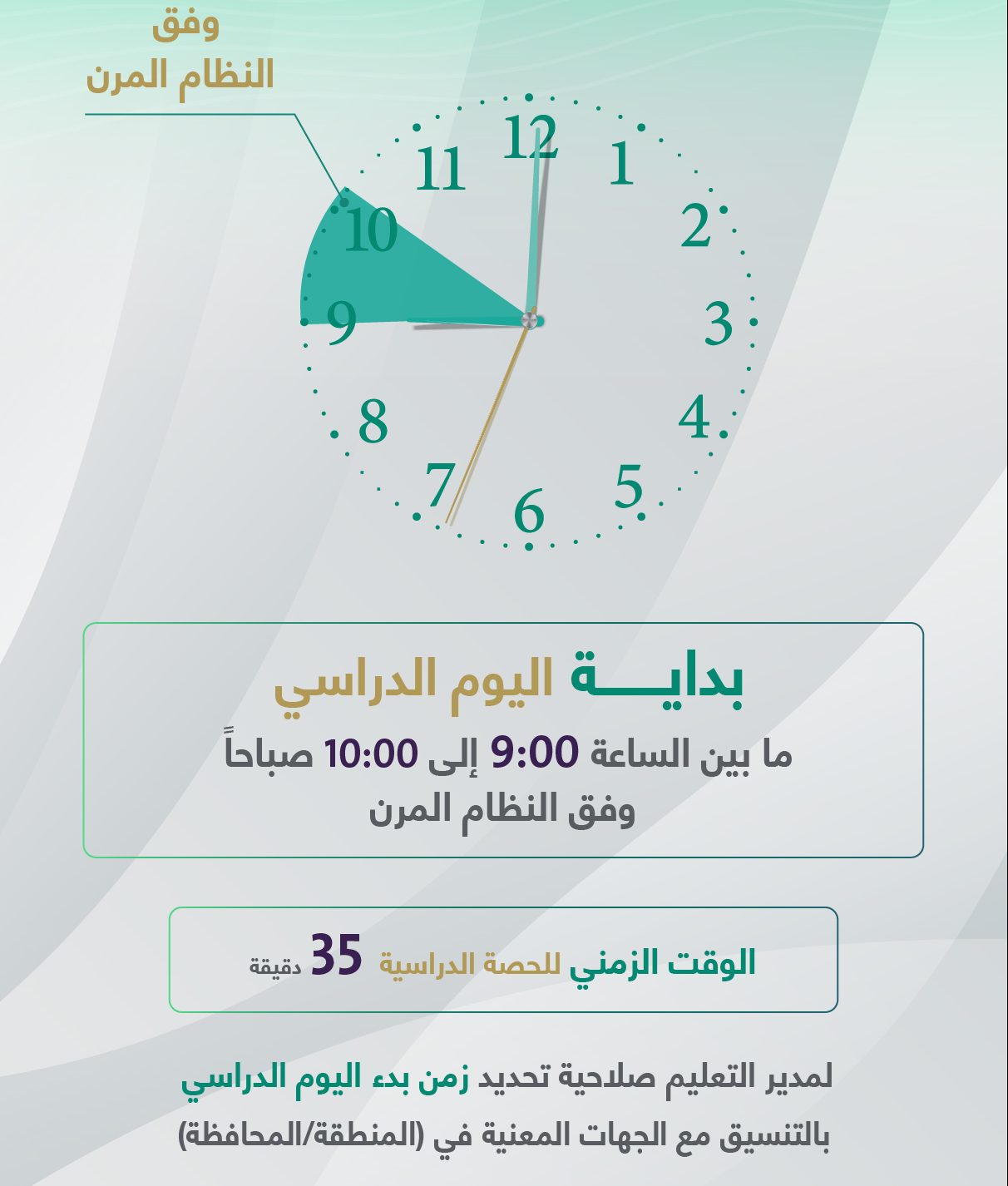 دوام المدارس في رمضان 2023 السعودية