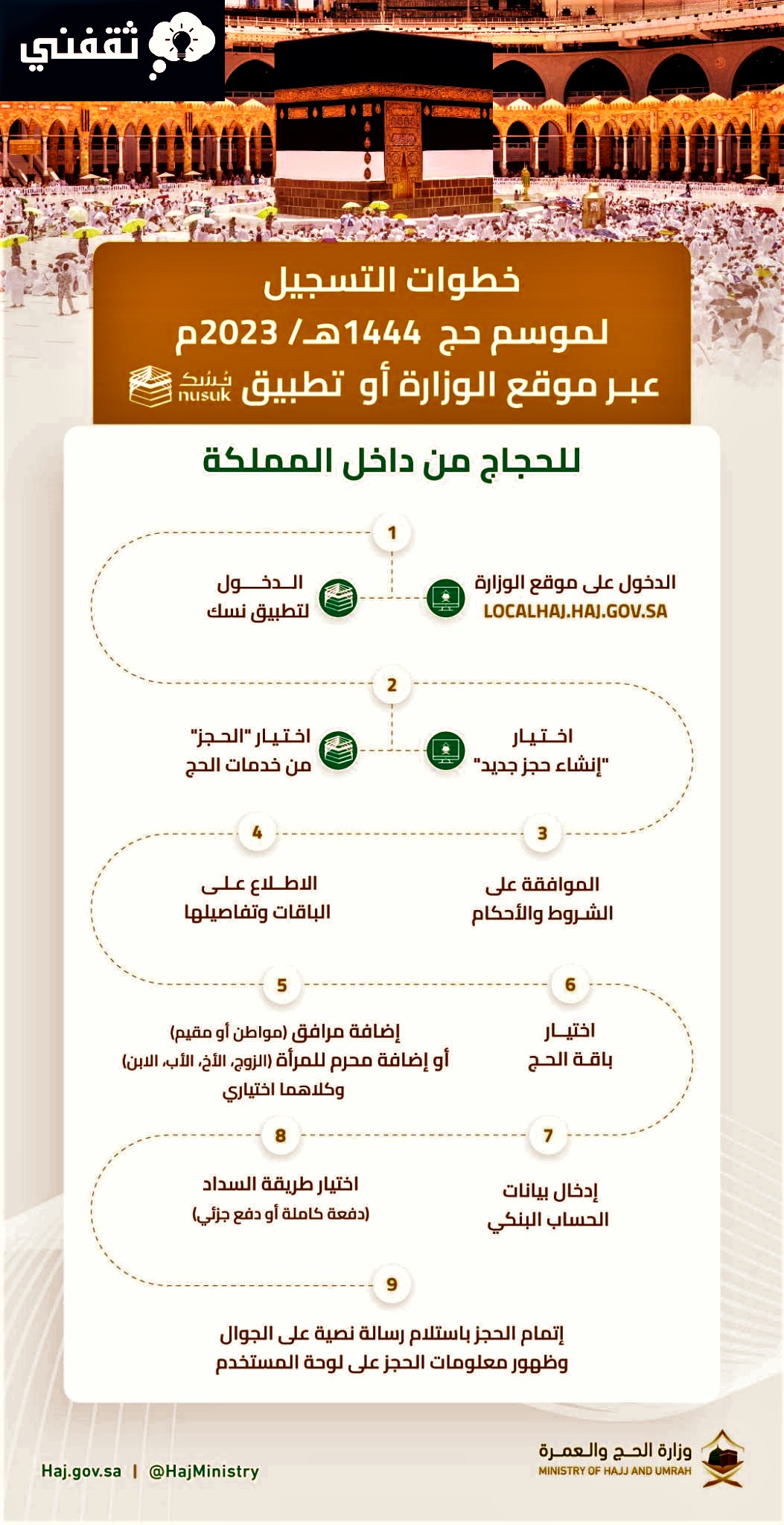 رابط التسجيل في الحج 1444
