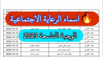 استعلام أسماء المشمولين بالرعاية الاجتماعية 2023 العراق الوجبة التاسعة