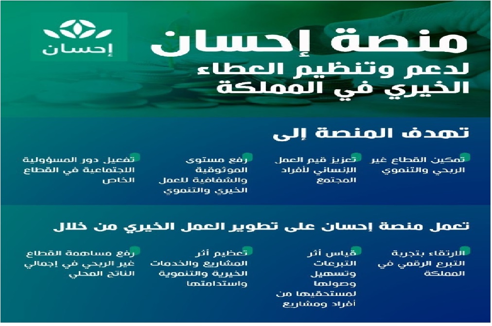 شروط التسجيل فى منصة إحسان