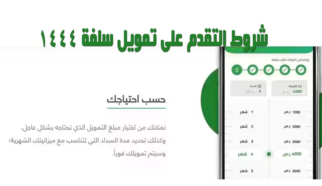 أهم شروط تمويل المواطن من سلفة