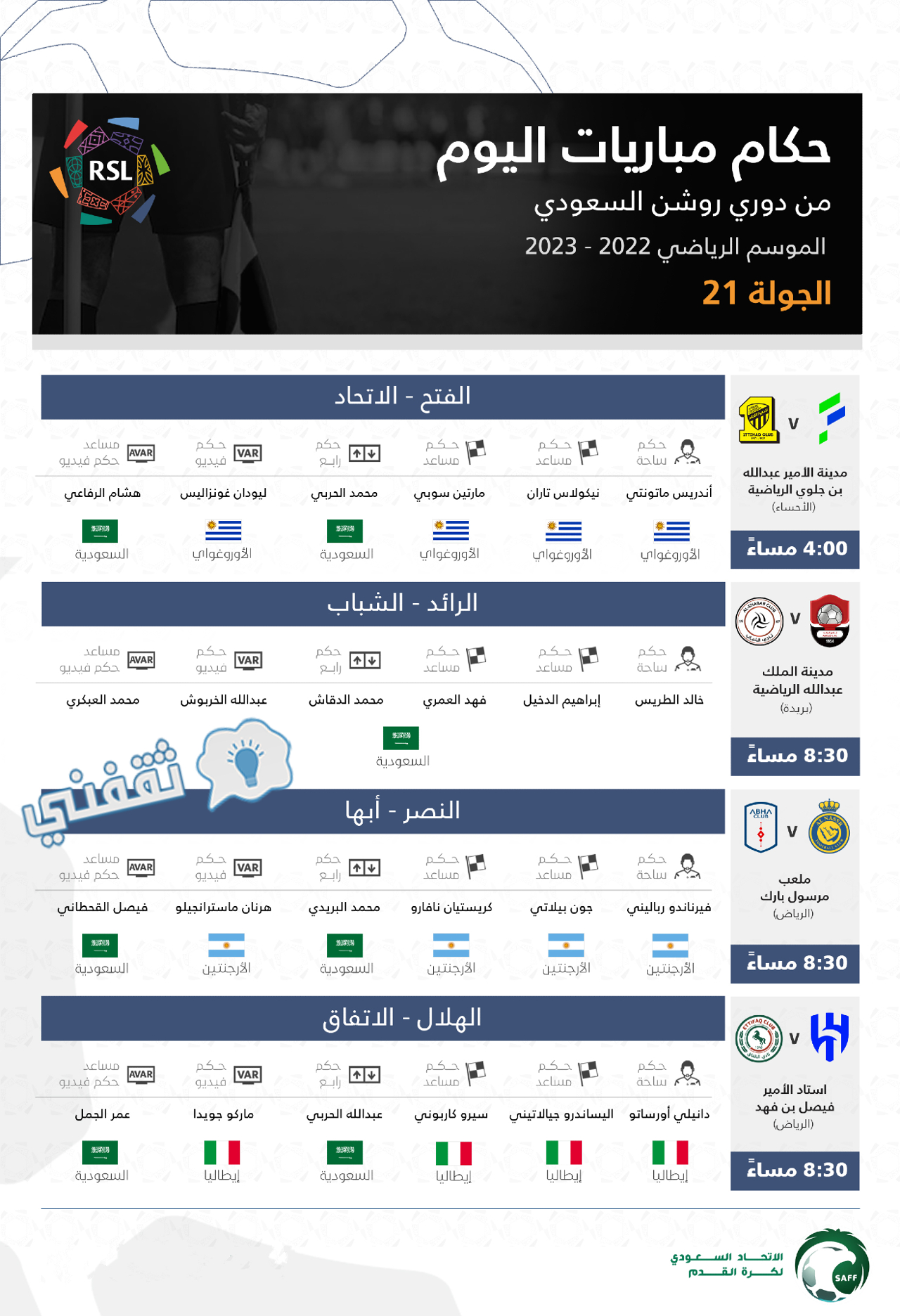 طاقم تحكيم مباريات اليوم الأخير في الجولة 21 من الدوري السعودي للمحترفين (دوري روشن)