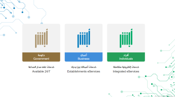 كيف استخرج رقم الحدود (مواطن - زائر) عبر منصة أبشر WWW.absher.sa