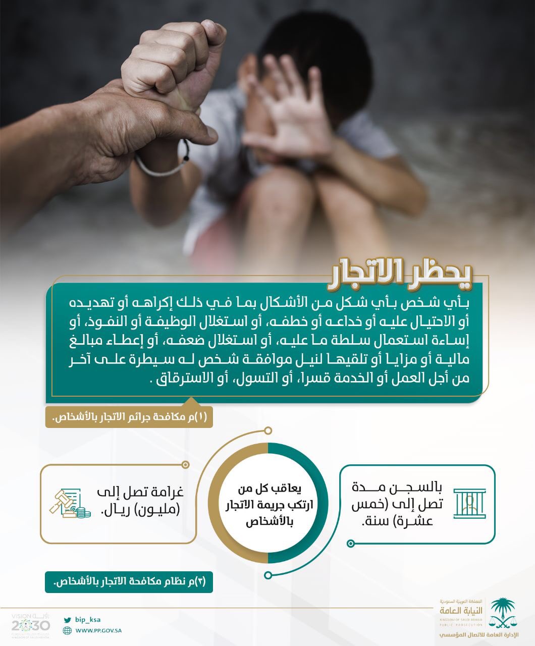 عقوبة الاتجار بالأشخاص في المملكة