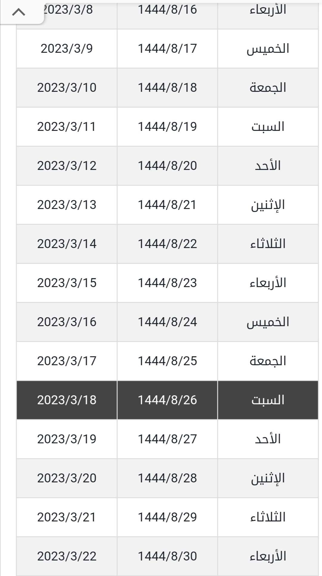 موعد ليلة الشك رمضان 2023