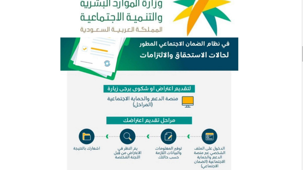 دعم الضمان الاجتماعي