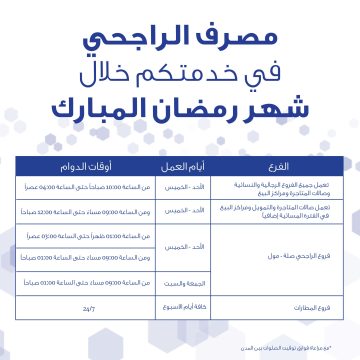 مواعيد عمل الراجحي في رمضان 1444 وطريقة التواصل مع خدمة العملاء