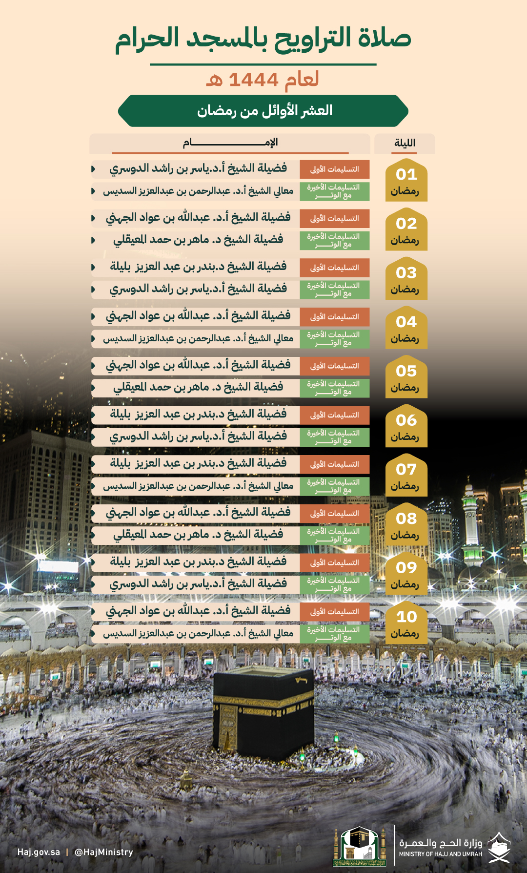 جدول صلاة التراويح بالمسجد