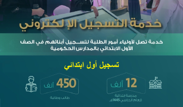 رابط التسجيل للطلاب المستجدين في الصف الأول الابتدائي 1445 preregistration