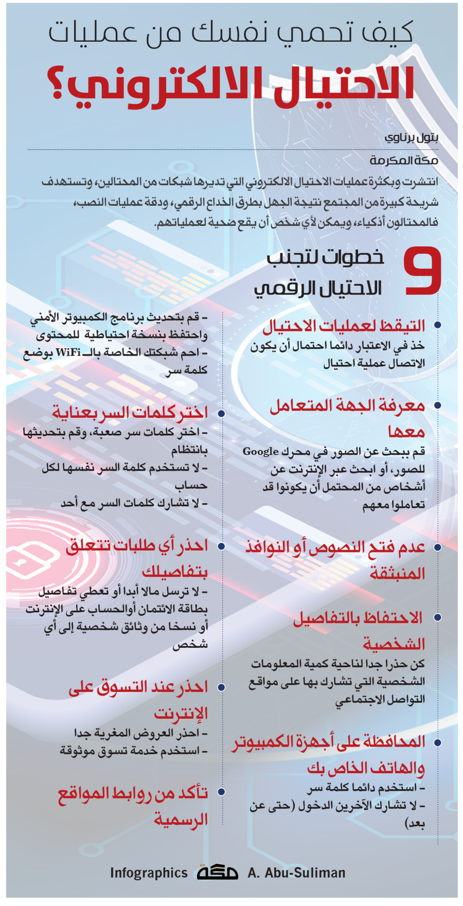 النصب والاحتيال الالكتروني