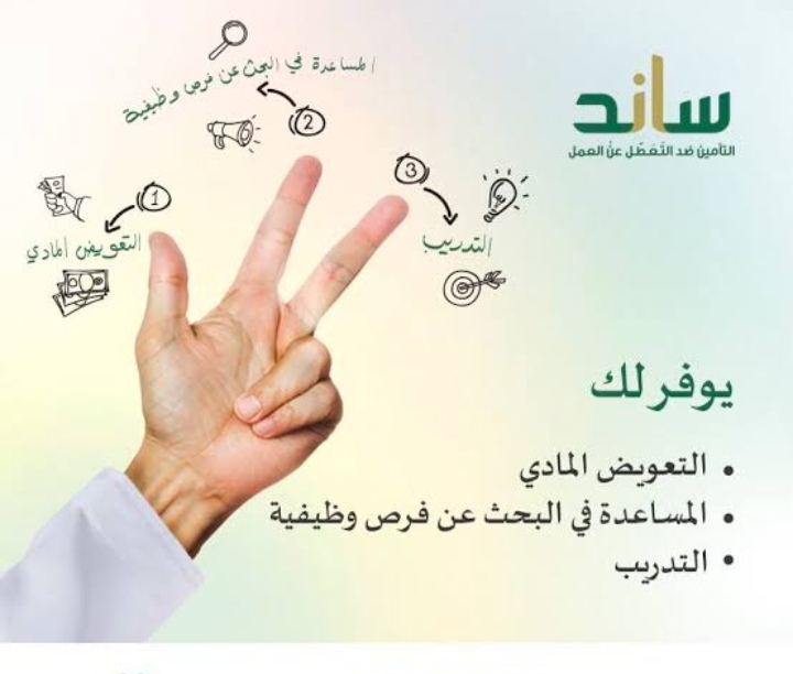 ما هي شروط استحقاق ساند التعطل عن العمل 1447 وطريقة التسجيل