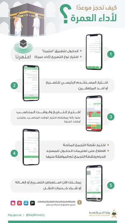 طريقة الحصول على تصريح عمرة من السعودية عبر تطبيق نسك