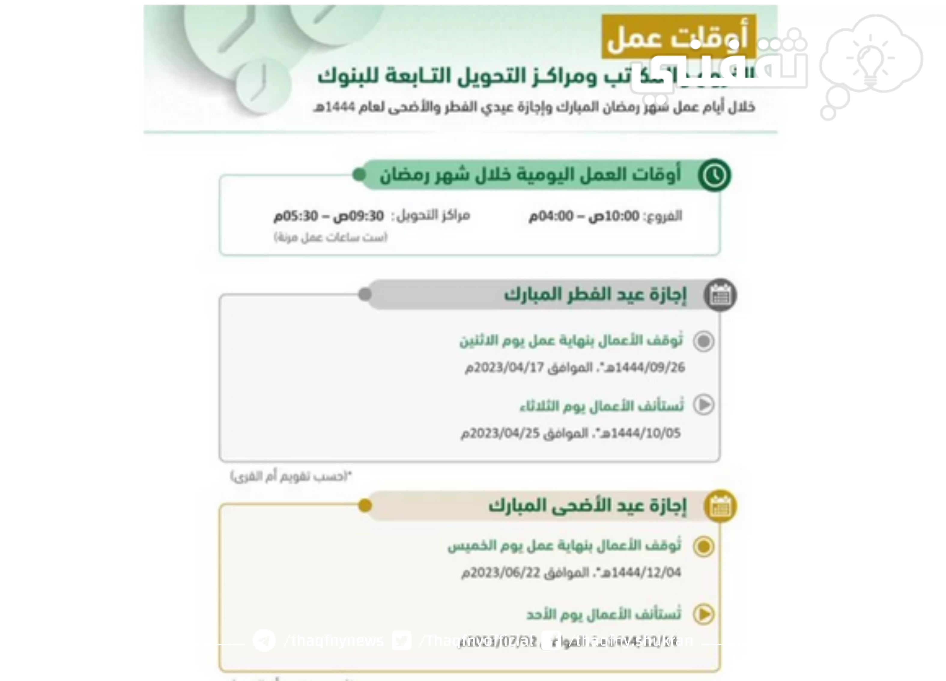 إجازة عيد الفطر المبارك للبنوك 1444 في السعودية وموعد عودة دوام البنوك بعد العيد