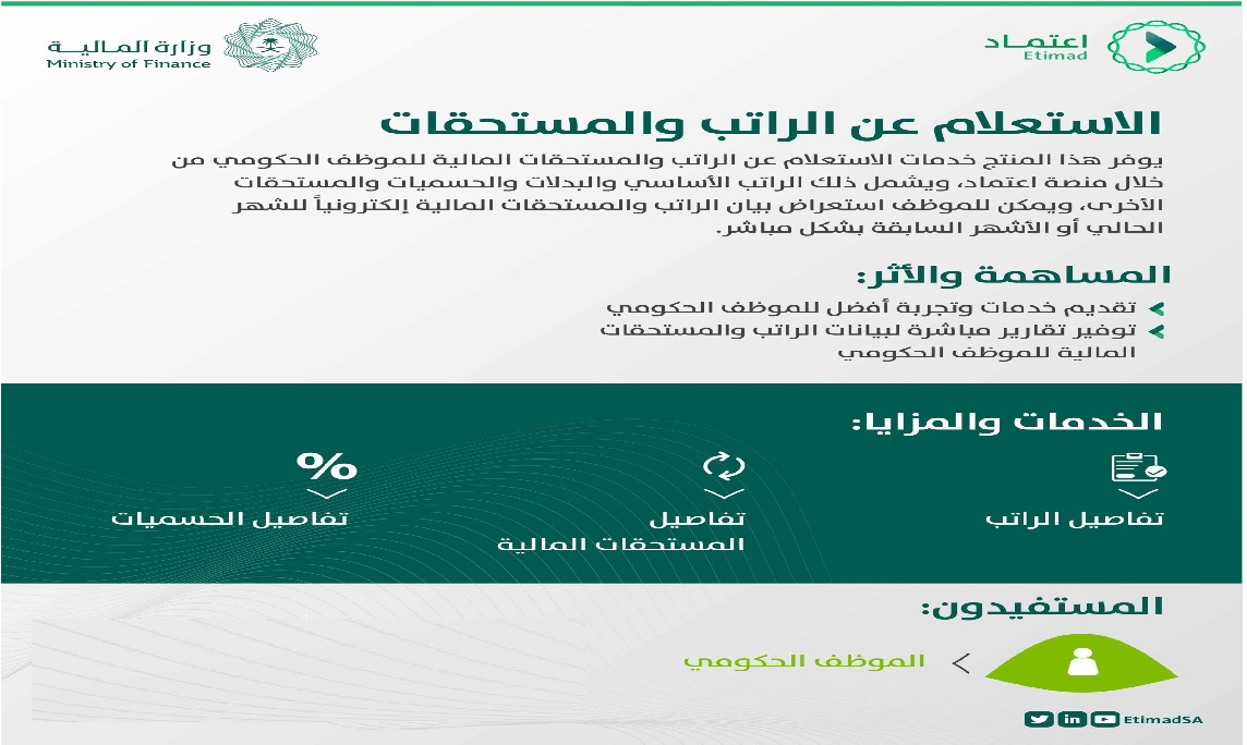 الاستعلام عن الراتب من منصة اعتماد