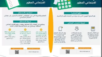 طريقة الاستعلام عن رواتب الضمان الاجتماعي