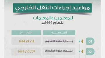 التقديم-على-حركة-النقل-الخارجي