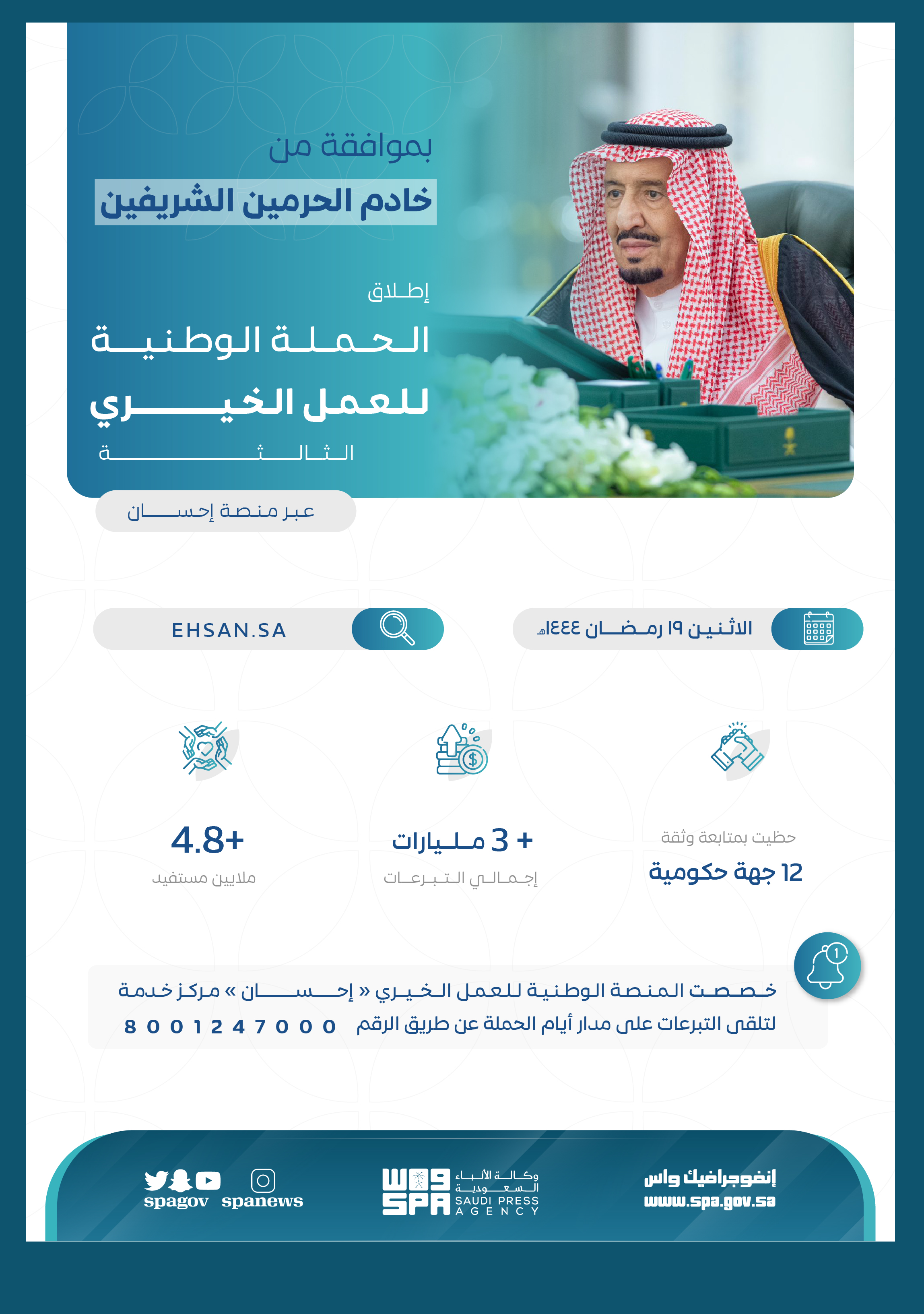 تبرعات منصة إحسان الخيرية لمستفيدي الضمان تسجيل مستفيد على برنامج فرجت تيسرت #الحملة_الوطنية_للعمل_الخيري الثالثة بأمر خادم الحرمين الشريفين على #منصة_إحسان