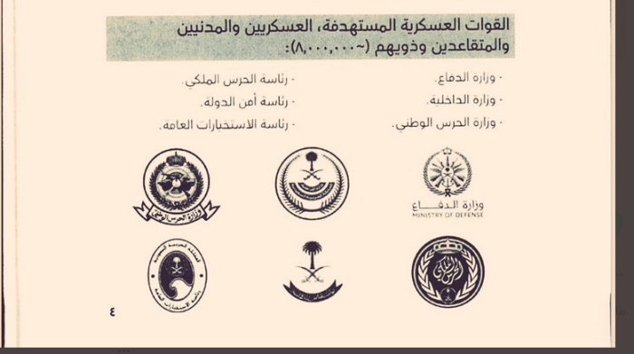 الفئات المستفادة من برنامج اعتزاز للعسكريين