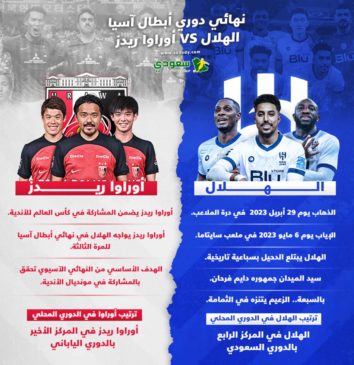 مباراة الهلال واوراوا